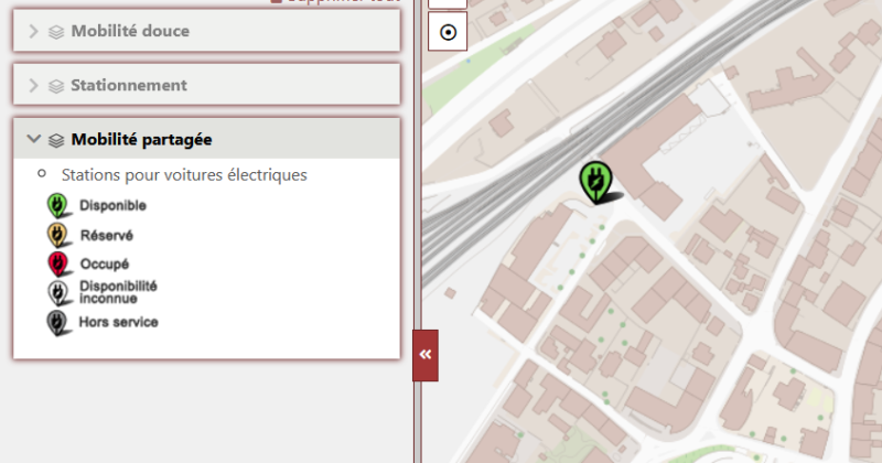Mobilité partagée